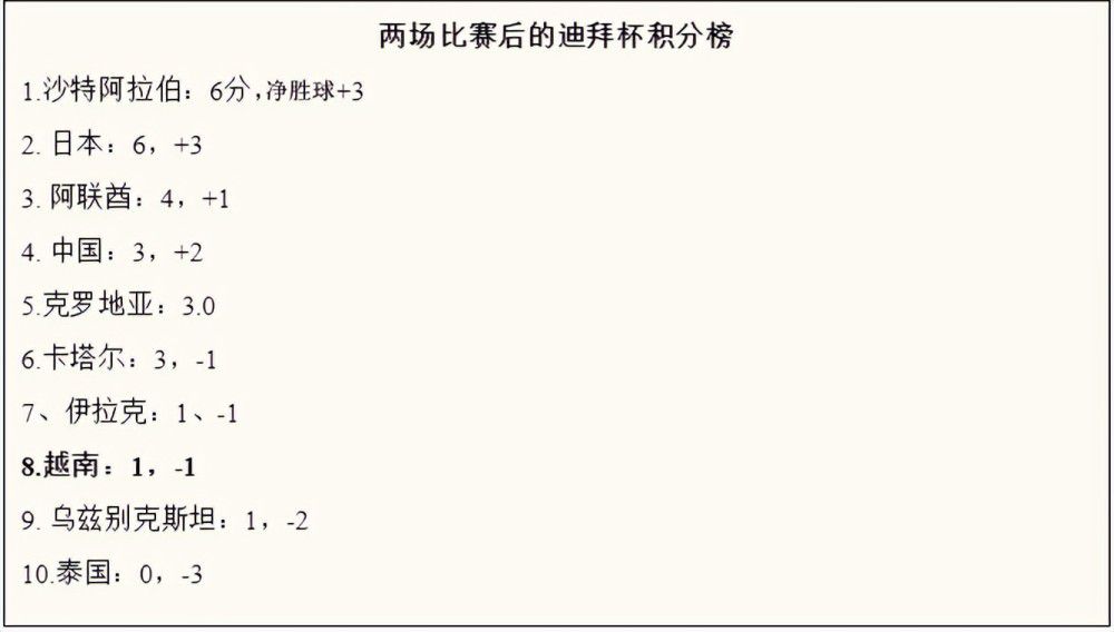 但是各方都希望能完成续约，尤文图斯可能效仿拉比奥特的方式，与小基耶萨以现有年薪（500万欧元）续签1年合同。